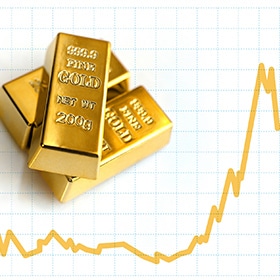 相場とタイミングをチェックする